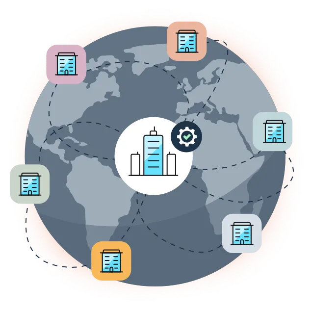 Multi-Plant Management